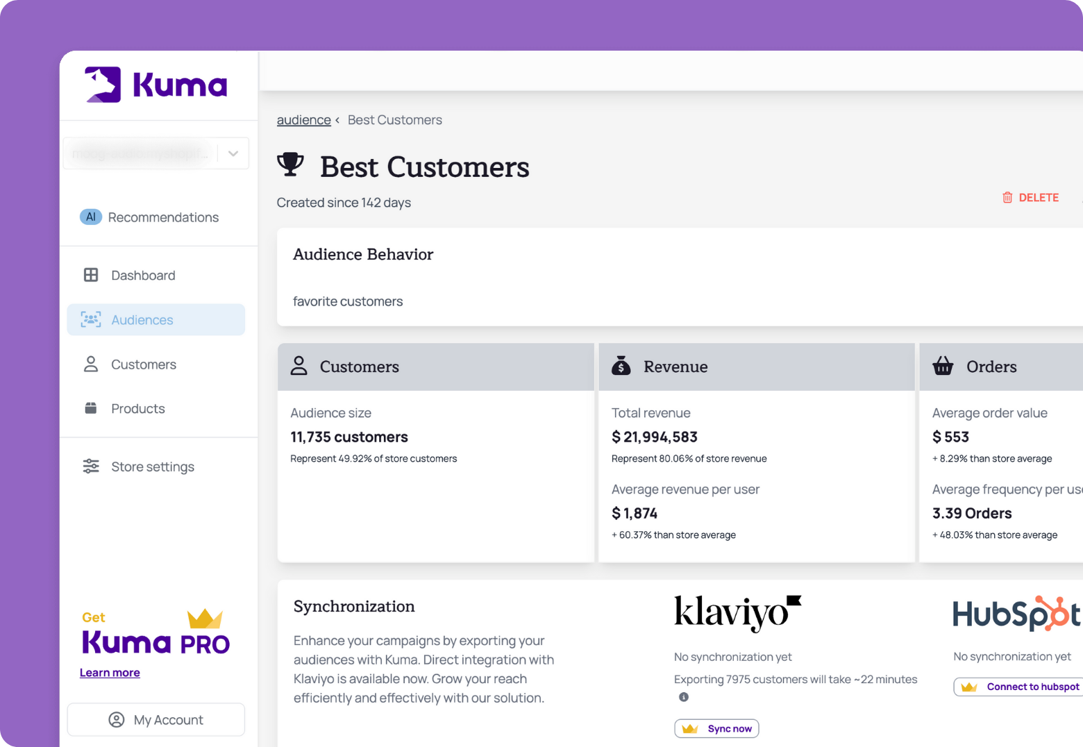 Optimize your newsletters
