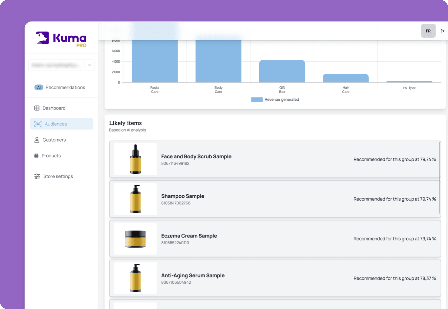 Data-Driven Loyalty Strategies