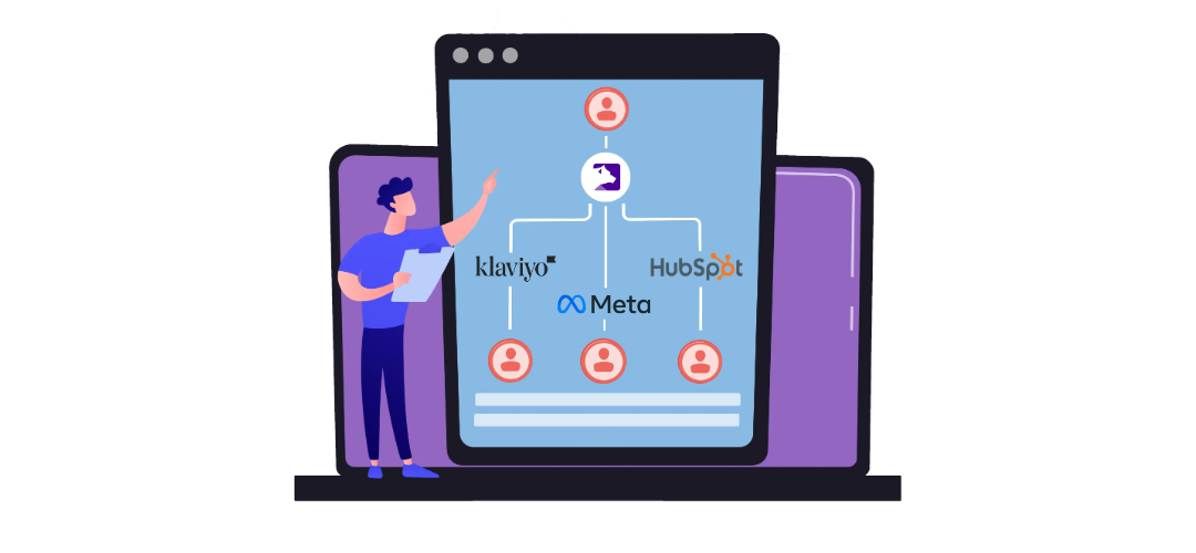 Shopify audience synchronization with Meta Ads
