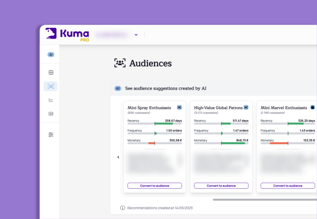 Audiences IA : ciblez selon le comportement client