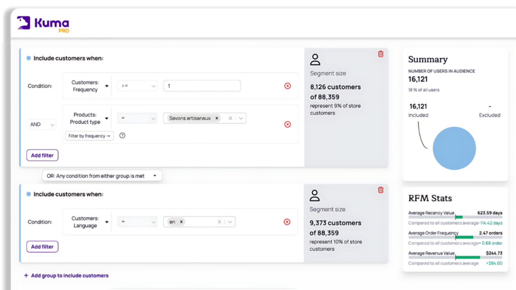 Custom audiences on Shopify: Create Tailored Segments