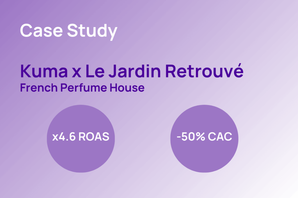 Le Jardin Retrouvé: -50% on Customer Acquisition Costs by Leveraging Shopify Data
