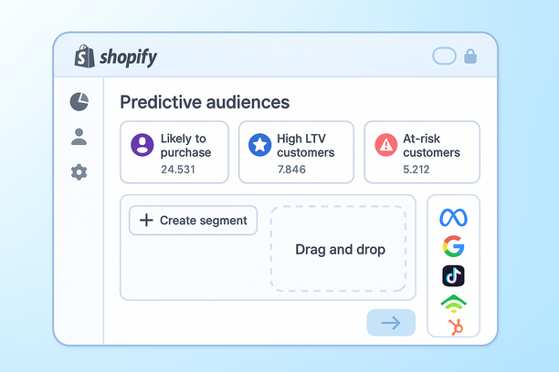 Tableau de bord d’un marchand Shopify utilisant Kuma, affichant des segments prédictifs, un builder d’audiences en drag‑and‑drop et les icônes d’intégration Meta, Google, TikTok, Klaviyo et HubSpot. Met en avant la simplicité d’usage, des insights actionnables et une conception privacy‑first pour des équipes marketing non techniques.